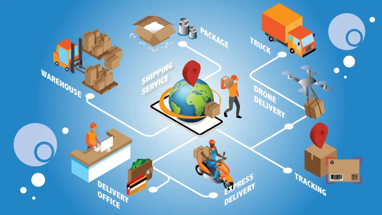 Distributed ERP